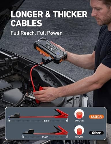 AstroAI S8 Ultra 4000A Car Jump Starter, Jump Box up to All Gas Engines & 12L Diesel, 12V Portable Power Bank with USB/Type-C Ports, 3 Modes LED Flashlight, Auto Battery Booster with Jumper Cable - Thumbnail 5