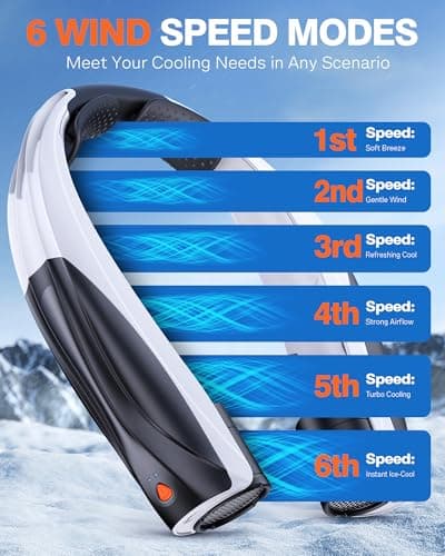 Vexolta Portable Neck Fan - 6000mAh Battery Hands Free Personal Fan, 6 Speed Adjustable, Rechargeable & Wearable, Gift for Women Men, Office, Travel, Sports - Thumbnail 3