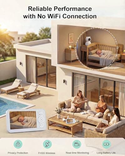 CUKIY Baby Monitor with Camera and Audio, 5" Video Baby Monitor No WiFi, Secure FHSS Connection, Night Vision, 2-Way Talk, VOX Cry Detection, Temperature Sensor, Lullabies, Indoor - Thumbnail 5