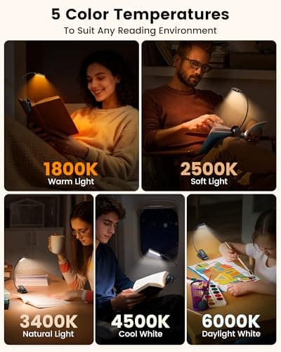 Glocusent 20 LED Reading Lights for Books in Bed, Eye Caring Reading Light, 5 Colors & 5 Brightness 3–100LM Dimmable, 1200mAh Rechargeable Book Light to 90H, Lightweight Clip on Light for Book Lovers - Thumbnail 4