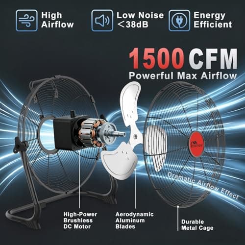 CREPOW 12" Portable Cordless Fan Compatible with Milwaukee 18V Battery, Battery Powered Floor Fans with AC Adapter, USB & Type-C Charging, Stepless Speed Fan for Jobsite Garage Camping(No Battery) - Thumbnail 4