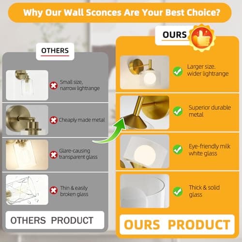 TYhogar Wall Sconces Set of Two, Gold Wall Lights with Clear Glass,Led Sconces Wall Decor Set of 2 Hardwired Hallway Light 3 Color Temperature Indoor Wall Sconce for Bathroom,Bedroom,Living Room - Thumbnail 6