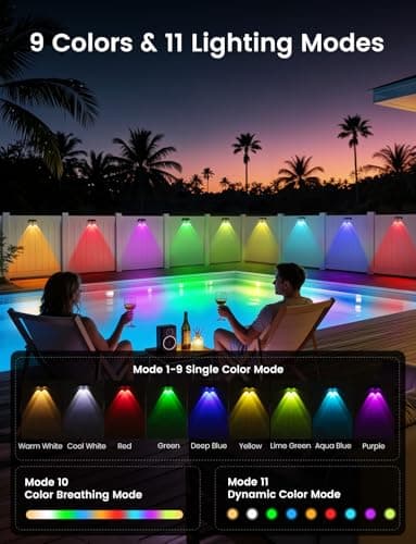 nibuuecer Solar Fence Lights Outdoor, 4 Pack Color Changing Fence Lights Solar Powered with 9 RGB Colors & 11 Lighting Modes, IP65 Waterproof Dusk to Dawn Fence Lights for Patio, Deck, Wall, Backyard - Thumbnail 2