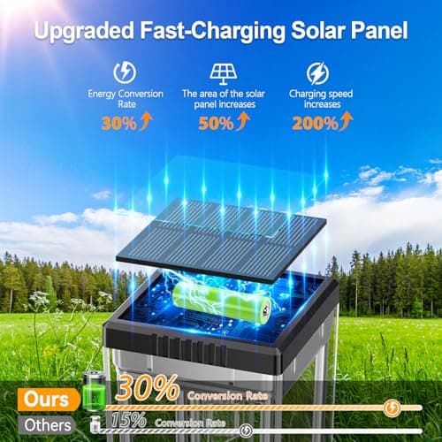 Ahaorigin 6 Pack Solar Lights Outdoor, Up to 15 Hrs Brighter Solar Pathway Lights, Luxury Taller Solar Outdoor Light Waterproof for Path Garden Yard Landscape Walkway Driveway, Warm White - Thumbnail 3