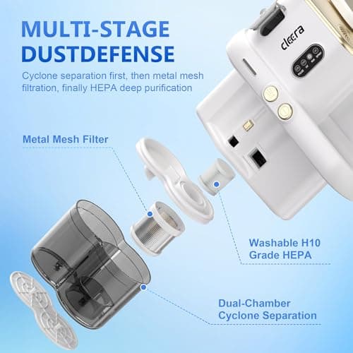 Cleera Mattress Vacuum Cleaner, 16KPa Suction, 14000RPM Tapping, 253.7nm UV-C Dual Optical Sensors, 400W Bed & Couch Vacuum, Dual Brushroll, Smart Dust Sensor, HEPA Filtration for Sofa Crib Carpet - Thumbnail 6