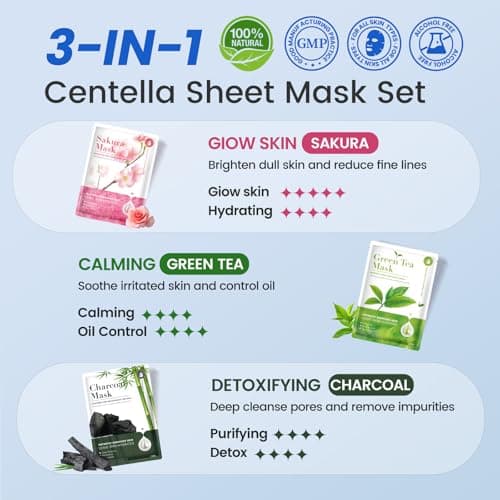 Liyawudo Centella hydrating face masks Set (9 Pack) – Hydrating Face Masks with Green Tea, Sakura & Charcoal | Moisturizing Facial Masks for Women | Sensitive & All Skin Types - Thumbnail 5