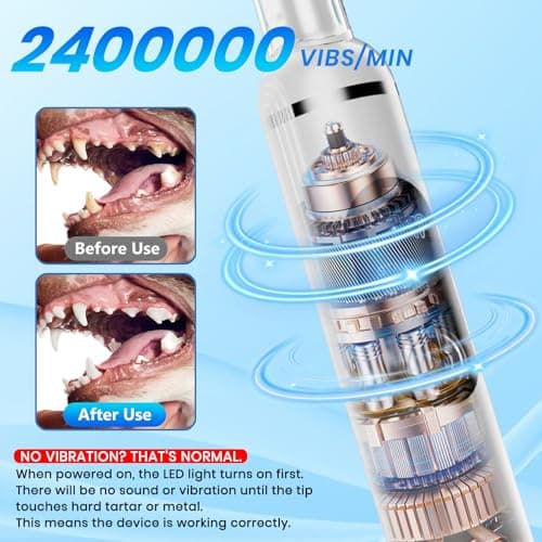 PATWING Pet Ultrasonic Tooth Cleaner,Dog Plaque Remover Tool,White - Thumbnail 3