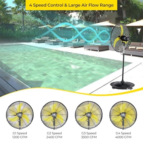 FUGOO 20'' Outdoor Quiet Oscillating Pedestal Fan With Remote Control,All Sealed BLDC Motor, 4-Speed Waterproof Outdoor Fan, Heavy Duty Industrial Fans for House,Patios, Commercial, Garage, Warehouse - Thumbnail 5
