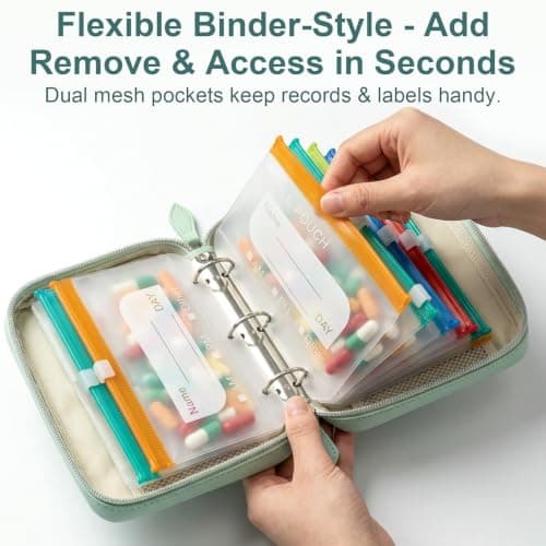NeLiangIA Mint Green Weekly Pill Organizer, Waterproof Travel Medicine Organizer with 7 Color Pouches, Pastilleros para Medicamentos, Portable Travel Pill Organizer for Daily & Trip Use - Thumbnail 3