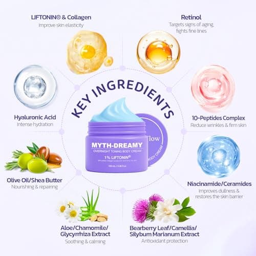 MYTH-Dreamy Overnight Toning Whip Firming Cellulite Cream, Skin Firming and Tightening Lotion While You Sleep - Helps Tighten Loose Skin & Cellulite on Body Belly Booty Arms Thighs with Gua Sha Tool - Thumbnail 5