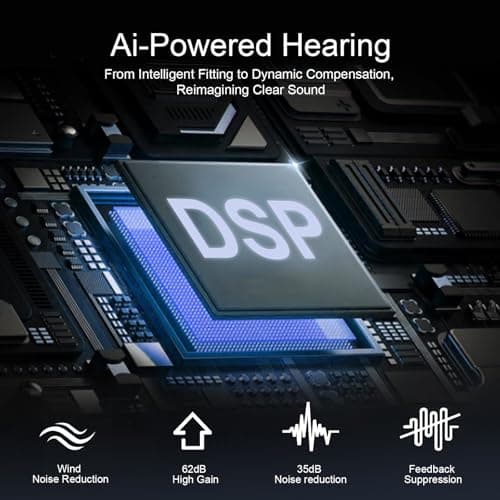OTC Hearing Aids for Seniors & Adults, Bluetooth Rechargeable RIC Hearing Aids with Ai Noise Reduction, App Control, Mini Invisible Design, Feedback Control, Clear Voice & Music Streaming - Thumbnail 2
