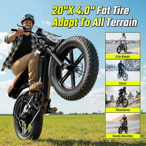 SISIGAD Electric Bike for Adults, Peak 1500W Motor Ebike, 30 MPH 65 Miles, Fat Tire 20" Retro E Bike, 48V 15Ah Removable Battery, 7-Speed for City Commuting, Off-Roading, Mountain, UL 2849 Certified - Thumbnail 6