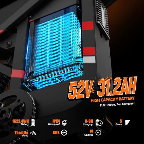 RIXOC GT19 Electric Dirt Bike for Teens & Adults, 3000W Electric Motorcycle, 52V 31.2Ah Removable Battery, 39MPH Top Speed, Hydraulic Brakes, 19" Fat Tire All-Terrain Mountain Off-Road EBike, Red - Thumbnail 2