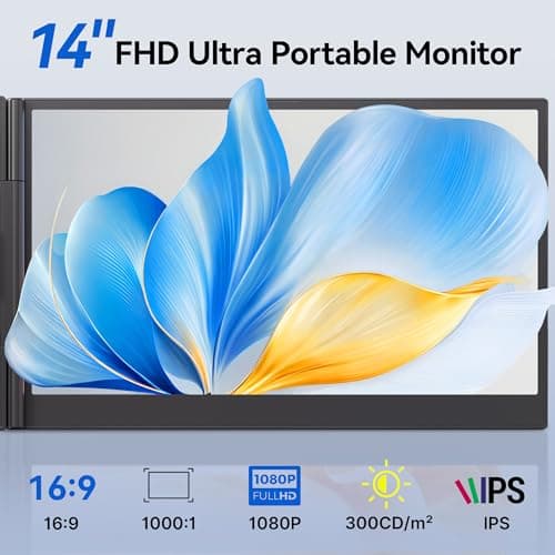 SIUT Laptop Screen Extender Monitor - Ultra-Thin Dual 14 inch IPS FHD 1080P Extended Monitors for 13"-17" Laptops Type-C/HDMI/USB-A Compatible with Windows Mac Travel Work - Thumbnail 3