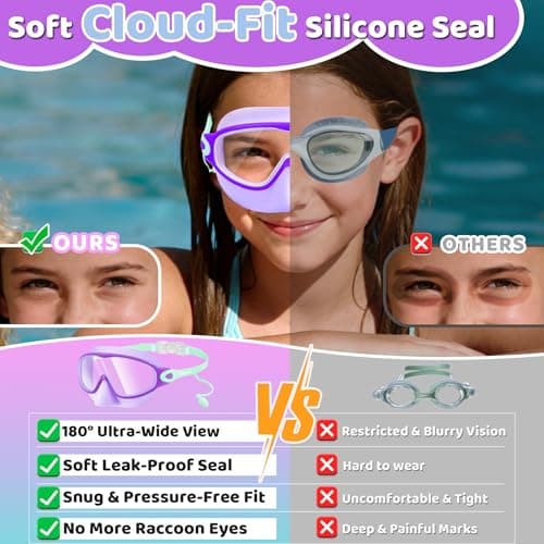 Vvinca Kids Swim Goggles 2 Pack with Nose Cover and Attached Earplugs, Wide View Anti-Fog/UV Swimming Goggles for Age 3-12 Boys Girls, No Leak Pool Water Clear Swimming Goggle for Youth Toddler - Thumbnail 4