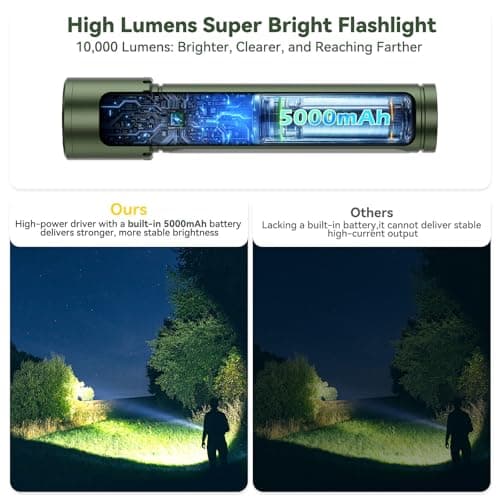 High Lumens Flashlight Rechargeable-Magnetic,Hanging,Zoom Beam,Side Light Multi-Function LED Flashlights Super Bright Powerful Waterproof Flash light for Camping,Emergency,Hiking,Dog Walking,Home - Thumbnail 2
