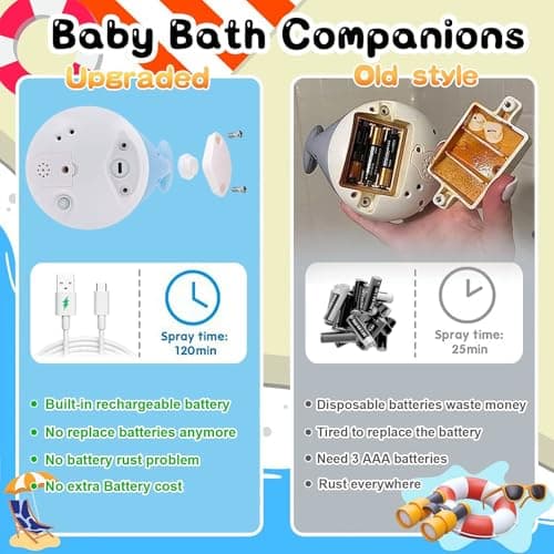 Baby Bath Toys 6-12-18 Months - Christmas Stocking Stuffers For Kids Ages 1-3 1 2 3 Year Boy Girl Gifts, Infant Baby Gifts Light Up Whale Bath Toy Sprinkler, Bathtub Water Pool Toy For Toddlers - Thumbnail 4