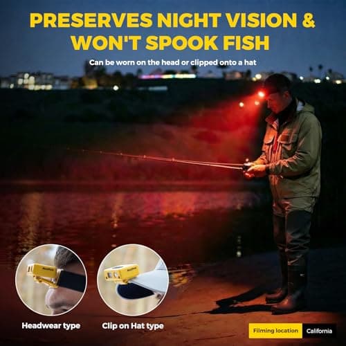 ARCPRO Ultra-Light (1.16oz) LED Clip on Hat Light with Motion Sensor - USB-C Rechargeable Cap Light, 5 Modes with Red Light, IPX6 Waterproof Headlamp for Fishing Hands-Free Clip-on Light(Black) - Thumbnail 3