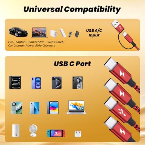 Travel Essentials USB C Splitter Multi Charging Cable,USB A/C to 4 Typ-C Ports for Multiple Devices[2Pack 5Ft], 4 in 2 Multiple charger cord for iPhone16/15 Series/Phones/Pads and Other USB C Devices - Thumbnail 5