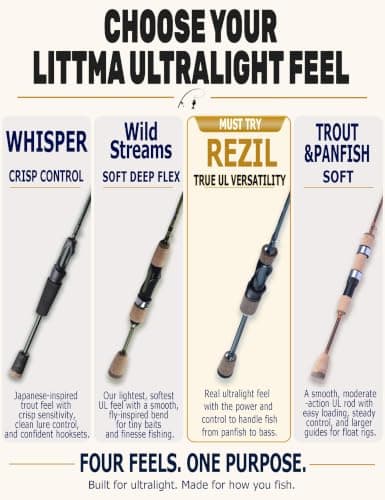 LITTMA Rezil Ultralight Trout Fishing Rod – Reinforced Carbon Fiber, 2-Piece Travel Design, Sensitive Freshwater & Light Saltwater Spinning Rod with Cork Handle & Stainless Steel Guides - Thumbnail 2