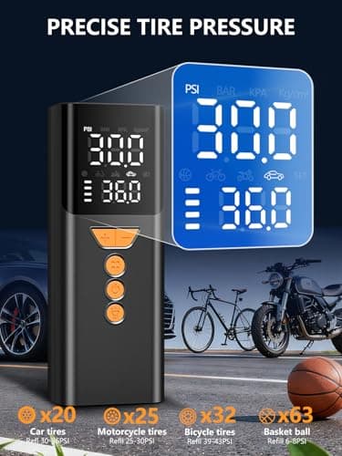 JivDaw Tire Inflator Portable Air Compressor, 150PSI Cordless Air Pump for Car Tires with Auto Shut-Off, Portable Tire Pump for Car, Bike, Motorcycle and Balls - Thumbnail 3