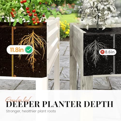 King Bird Large Raised Garden Bed with Netting Galvanized Elevated Planter Box with Legs 48×24×56 in for Backyard, Patio, Balcony, 400lb Capacity, Beige - Thumbnail 5
