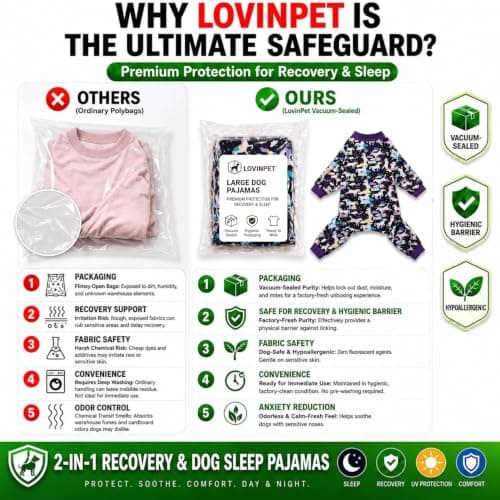 LovinPet Large Breed Dog Clothes, Wound Care/Post Surgery Recovery Shirt for Large Dogs, Unicorns in Space Black Print, UV Protection, Pet Anxiety Relief, Stop Shedding for Dogs, Pet PJ's, 2XL - Thumbnail 3