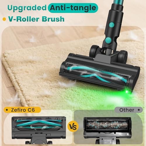 Zefiro Cordless Vacuum Cleaner,45Mins Runtime Vacuum Cleaners for Home, Anti-Tangle and 1.5L Dust Cup, Lightweight Vacuum for Hardwood Floor Carpet Pet Hair - Thumbnail 6