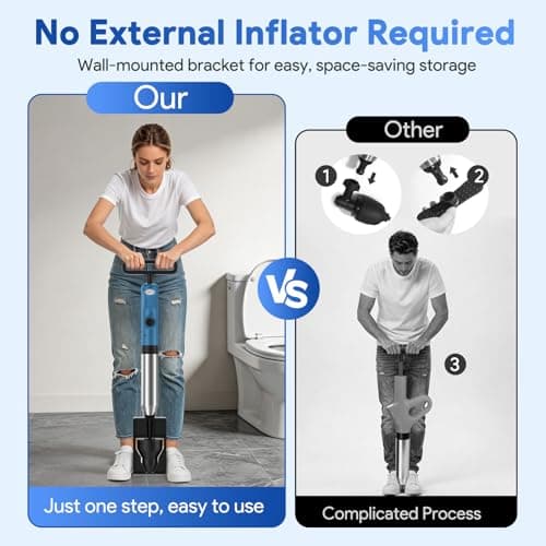 Granarbol High Pressure Toilet Plunger, Air Drain Blaster with Real-Time Gauge,Heavy Duty Toilet Auger & Drain Snake-Clog Remover for Toilets, Sinks, Floor Drains (Blue) - Thumbnail 5