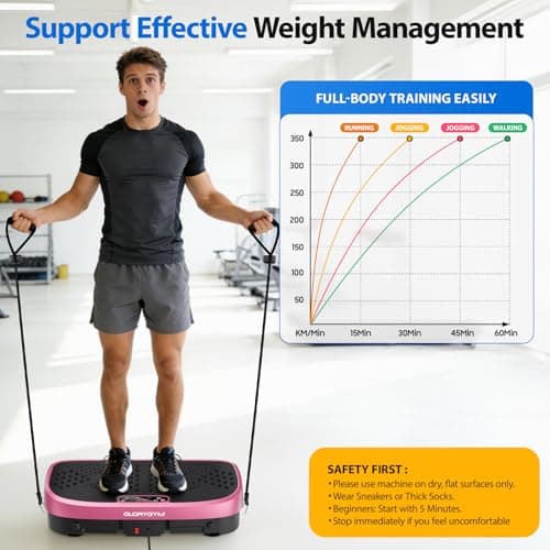 Curved Vibration Plate Exercise Machine for Weight Loss & Lymphatic Drainage, Extra Large Vibration Platform Machine with Manual Speed Control, 350lbs Capacity, Low Noise Shake Plate for Home - Thumbnail 3