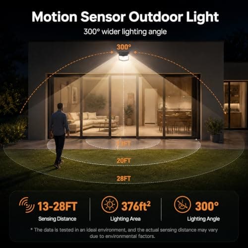 TECKNET 248 LED Outdoor Solar Lights & Motion Sensor 6 Pack, 300° Angle & 3 Lighting Modes Solar Lights Outdoor Waterproof, Solar Powered Security Flood Wall Lights IP66 for Outside/Yard Fence/Garden - Thumbnail 4