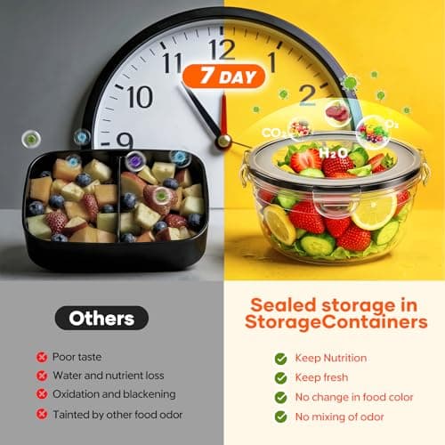 50 PCS Food Storage Containers with Lids (25 Containers & 25 Lids) - Reusable Plastic Food Containers for Kitchen Storage and Organization BPA-Free Leakproof Meal Prep Container with Labels & Pen - Thumbnail 3