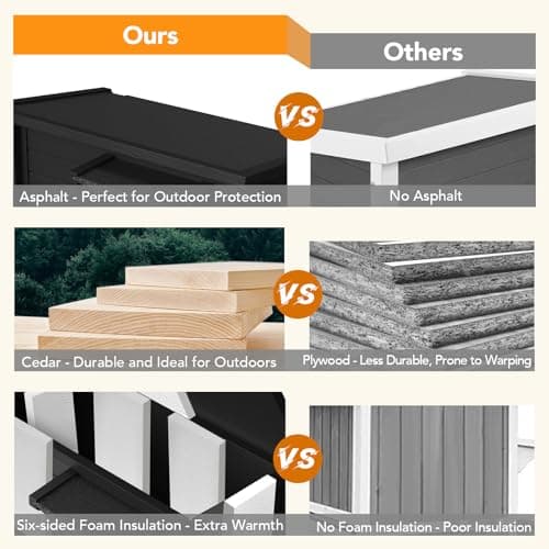 Weatherproof Outdoor Cat House, Feral Cat Shelter, 100% Insulated Foam, Solid Wood, Large Size for Multiple Cats, 24.8" L x 16.1" W x 18.9" H - Thumbnail 6