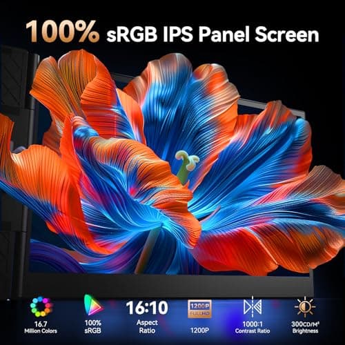 15.3" Laptop Screen Extender, Ultra-thin Portable Monitor FHD 1080P IPS, Dual Screen Extra Travel Monitor for Laptops 13-17" with USB-C/HDMI Port, Plug & Play for Windows/Mac/Android/Switch/PS - Thumbnail 5