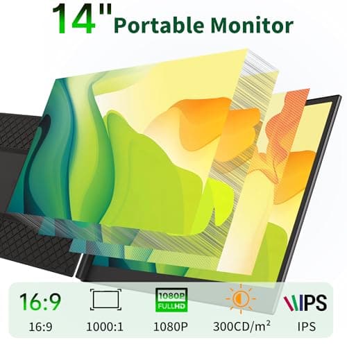 Helpnight 14" Laptop Screen Extender - Ultra Light 1.31lbs FHD 1080P IPS Portable Monitor for Laptops, Attachment Plug & Play Travel Dual Extra Display for 13"-17" Windows/Mac - Thumbnail 6