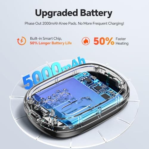 Knee Massager, Cordless Heated Knee Brace Wrap, Rechargeable Knee Massager for Knee Shoulder Elbow Pain Relief, Heating Knee Brace Support for Arthritis/Joint Stiff/Muscle Strain - Thumbnail 2