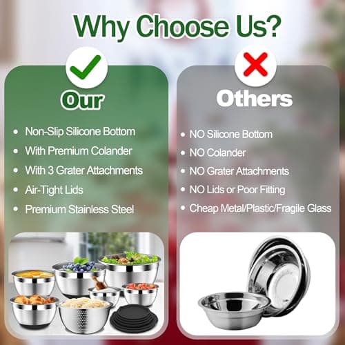 DUTZUN Mixing Bowls with Lids Set - 16pcs Stainless Steel Mixing Bowl Set with Colander, 3 Grater Attachments, Non-Slip Bottom, Metal Nesting Bowls with Strainer for Mixing & Serving - Black - Thumbnail 3