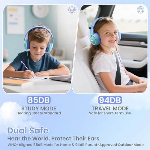 acer Kids Headphones - 85/94dB Volume Limiter, Foldable Wired Over Ear Headphones for Travel, 3.5mm Jack, Toddler Headphones for School, Travel, iPad, Tablet, Blue Gradient, HK03 - Thumbnail 2
