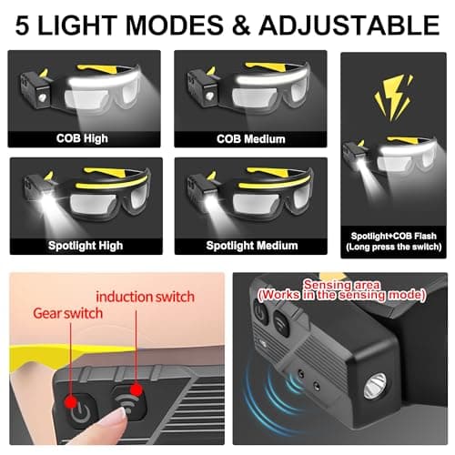JORMIX LED Rechargeable Headlight Glasses with Motion Sensor & Touch Control 5 Modes USB C Light Up Glasses Lighted Eyewear for Running Camping Fishing Cycling Hiking(Black+Yellow) - Thumbnail 4