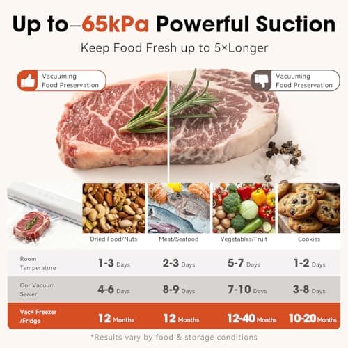 Vacuum Sealer Machine for Food, 4-in-1 Functions with 20 Vacuum Bags (20x30cm) - Dry & Wet Modes, Quick Sealing for Freshness & Storage, Compact Design for Home Kitchen Use - Thumbnail 4