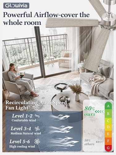 Glowivia 60 Inch Ceiling Fan with Lights and Remote, Smart APP Control, Dimmable with All-Setting Memory, Quiet DC Motor Reversible Blades, Damp Rated Modern Ceiling Fan for Bedroom Patio Living Room - Thumbnail 2
