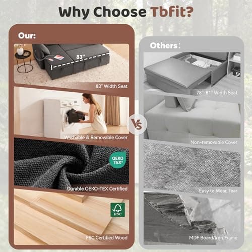 Tbfit 83'' Pull Out Sofa, 3 in 1 Sleeper Sofa Couch with USB & Storage Chaise, Comfy Sofa Bed with Pull Out Bed, Convertible Sleeper Sofas for Living Room, Small Spaces, Dark Gray - Thumbnail 4