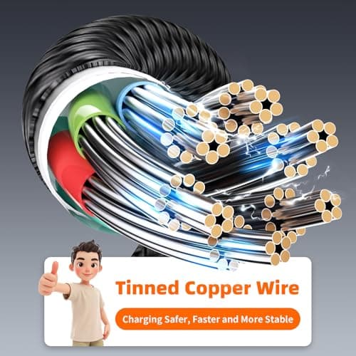 Dual Type-C Port 4 in 2 Multi Charging Cable for iWatch Charger/iPhone17/IP, Cruise Travel Essentials 2026, USBA/USBC Cable for iWatch Ultra/SE/11-2, iPhone17-8, Pad, GalaxyS26, Car Charger- 2Pcs 5FT - Thumbnail 5