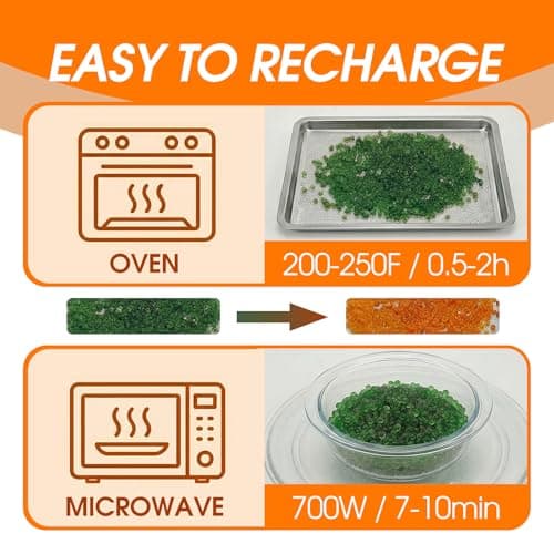 MATEAM 2LBS Cobalt-Free Orange Indicating Silica Gel, Safe Reusable Desiccant Beads with 10 Nylon Bags & 25 Humidity Test Cards, 3D Printer Desiccant & Storage Packs - Thumbnail 5