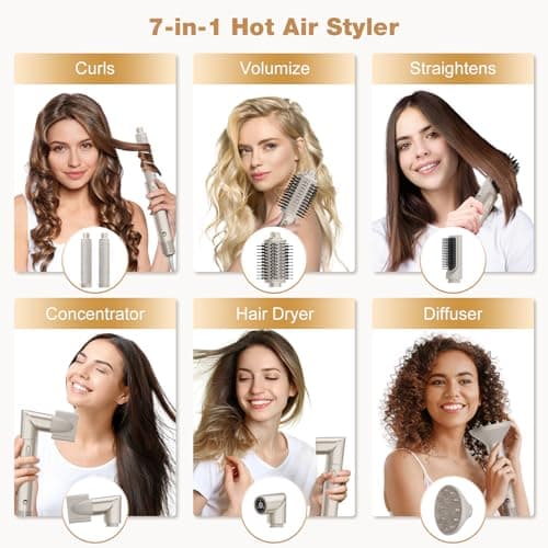 7MAGIC 7-in-1 Hot Air Styler, Hair Styler Dryer Brush with Auto-Wrap Curlers, High-Speed Hair Dryer for Fast Drying, Volumizing & Straightening, Travel Case Included, Champagne Gold - Thumbnail 2