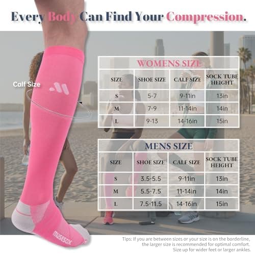Compression Socks for Women and Men,Knee High 15-20mmHg Graduated Circulation Support(3 Pairs)Best for Nurses,Pregnant,Running,Travel,Flight,Athletic,Sports,Reduce Muscle Fatigue,Black Gray Green,M - Thumbnail 6