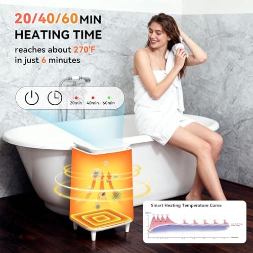 Large Towel Warmer for Bathroom, Unlimited Heating Heated Towel Warmers Bucket, Bath Blanket Warmers for SPA, Auto Shut Off, Fits Up to Two 40"X70" Oversized Towels, Bathrobes, Ideal Gifts -White - Thumbnail 3
