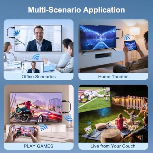 QMEOO Wireless HDMI Mirroing Adapter/Cable/dongle,Wireless Display Adapter Extender Streaming Video/Audio to TV/Projector/Monitor,Suitable for iPhone/iPad/MacBook/Smartphone/Notebook - Thumbnail 6