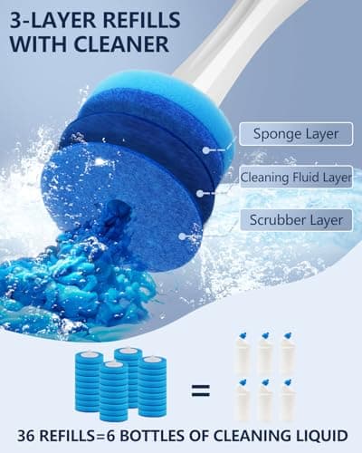 Electric Toilet Brush and Holder Set, Leebein 8 in 1 Electric Toilet Bowl Cleaning Kit with 8 Replaceable Brushes, Hard Nylon Brush and Soft Silicone Brush, 6 Refills Disposable Cleaner Brush - Thumbnail 4