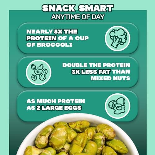 Where You Bean Edamame Beans Snack (Seaweed Furikake) - Crunchy and Dry Roasted Edamame Beans - High Protein Snacks, Keto and Vegan Healthy Snacks for Adults & Low Carb Asian Snack 3 oz (Pack of 4) - Thumbnail 6